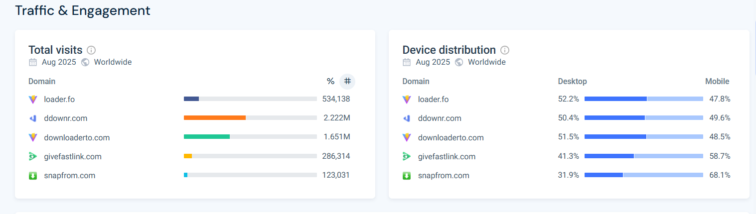 Competitor screenshot 6